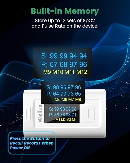 Wellue Bluetooth Pulse Oximeter Fingertip, Blood Oxygen Saturation Monitor with Built-in Memory, OLED Screen, Batteries, Free APP, Carry Bag & Lanyard