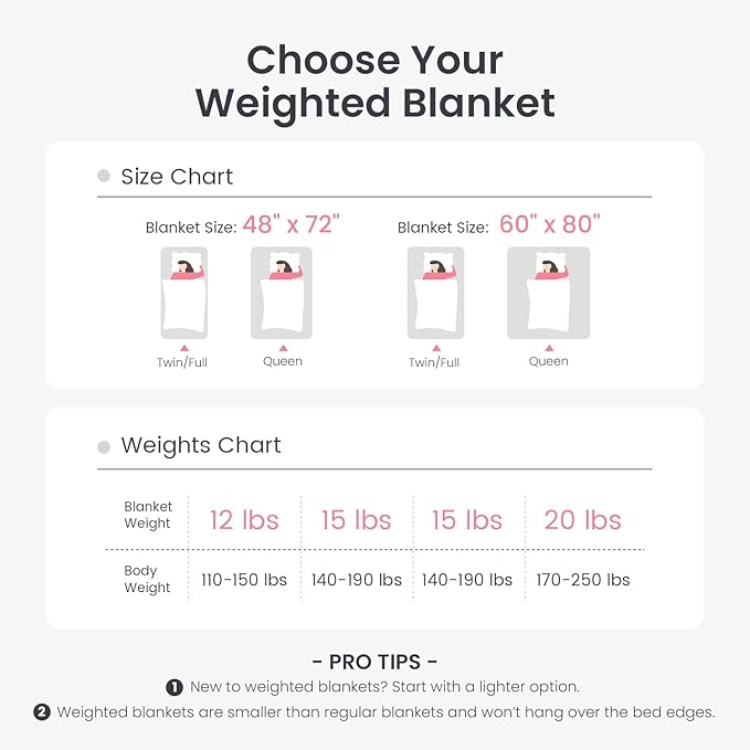 Drewin Weighted Blanket for Adults Queen Size 15lbs, Soft Cozy Turtleback Sherpa Weighted Blankets for Sleeping and Calming, Thick Bed Blanket for Couch Bed, 60 x 80 inches, Pink