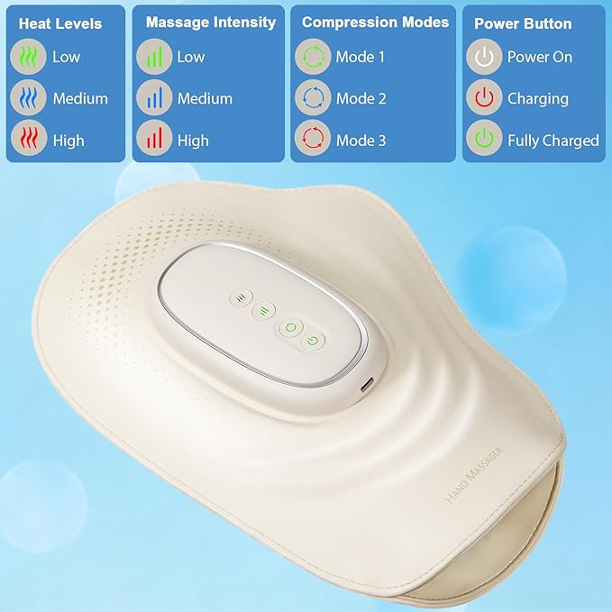 Electric Hand & Wrist Massager with Heat and Compression for Tired & Stiff Hands, 3 Massage Modes & Intensities, 3000mAh Rechargeable Cordless, 10-Min Timer for Home Relaxation (White)
