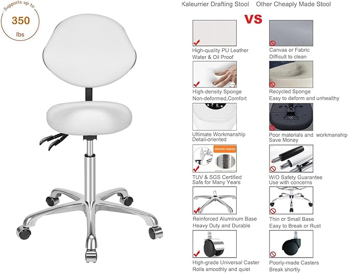 Kaleurrier Ergonomic Rolling Swivel Saddle Stool with Wheels - Hydraulic Lifting Height Adjustable Saddle Chair for Clinic Hair Salon Lab Kitchen Office Drafting Chairs (White, with Back)