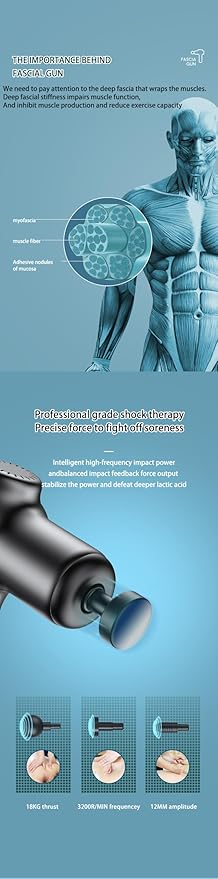 THERAPRO Professional Massage Gun, Deep Tissue Back Massager for Athletes, Neck Massager for Pain Relief Deep Tissue, Back Massage, Massage Tools, Massager with 10 Heads, Black