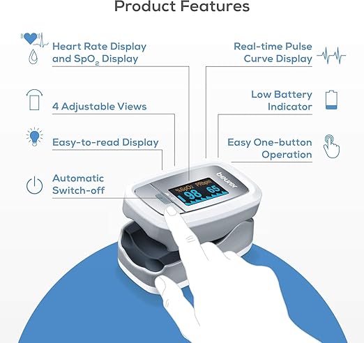 Beurer PO30 Fingertip Pulse Oximeter, Pain Free Blood Oxygen Saturation & Heart Rate Monitor with 4 Display Options, Lanyard, Storage Bag & Batteries Included