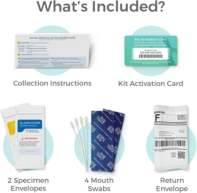 DNA Paternity Test Kit - Lab Fees & Shipping Included - at Home Collection Kit for Father and Child - Results in 1-2 Days