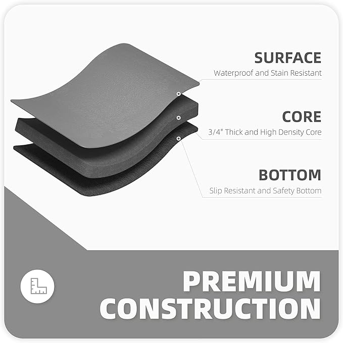 Color&Geometry Anti Fatigue Floor Comfort Mat 3/4 Inch Thick 17"×24" Perfect for Standing Desks, Kitchen Sink, Stove, Dishwasher, Countertop, Office or Garage, Dark Grey