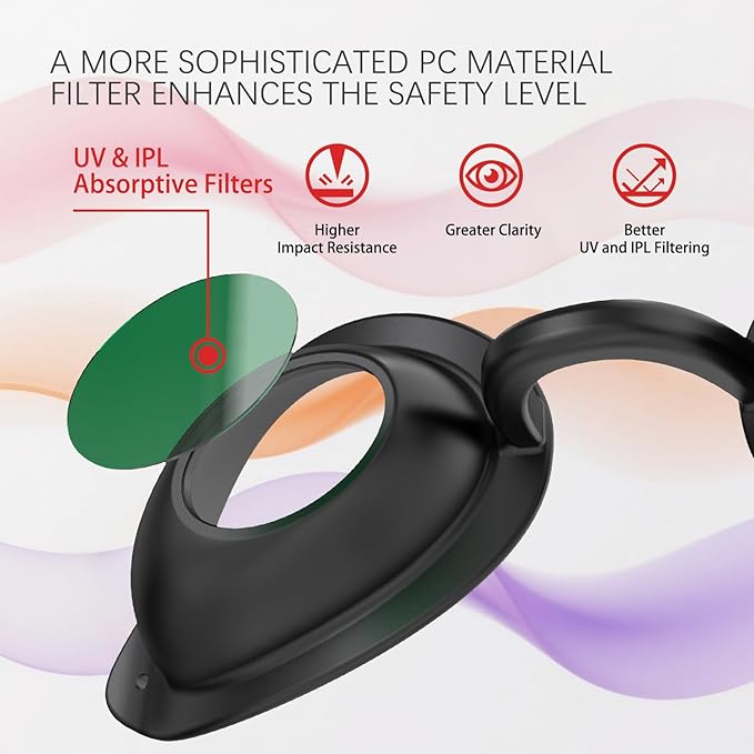 Flexible IPL Goggles Eye Shields - UV Eye Protection Glasses for Skin Therapy, Tanning Bed, Hair Removal, Blocks 200-2000nm Wavelengths, Adjustable Head Strap for Comfort Fit