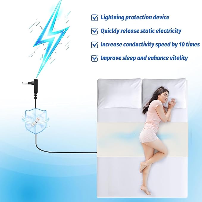 Grounding Mat for Bed 90% Organic Cotton+10% Pure Silver Fiber, Grounding Fitted Sheets for All Mattress Sizes, with Static grounding Cord and Test Pen (White, 105.5 * 23.5 inch)