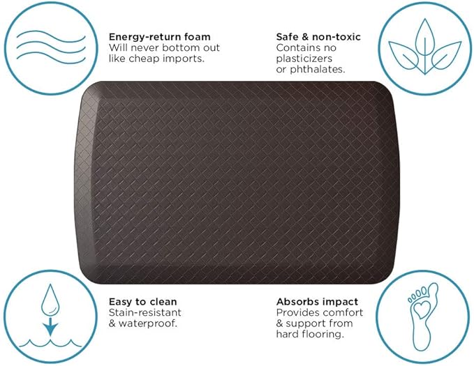 GelPro Basics Anti Fatigue Mats: Ergonomic Gel & Foam Floor Mat for Standing Comfort - Non Slip Cushioned Kitchen Floor Mat or Standup Desk Pad, 20 x 32 x 5/8", Basketweave Truffle
