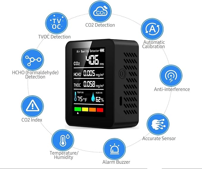 Air Quality Monitor, Accurate Detection Formaldehyde, TVOC AQI Tester for Indoor/Outdoor Air Pollution Detection. 1-Pack 2024 New Drill (Whtie)
