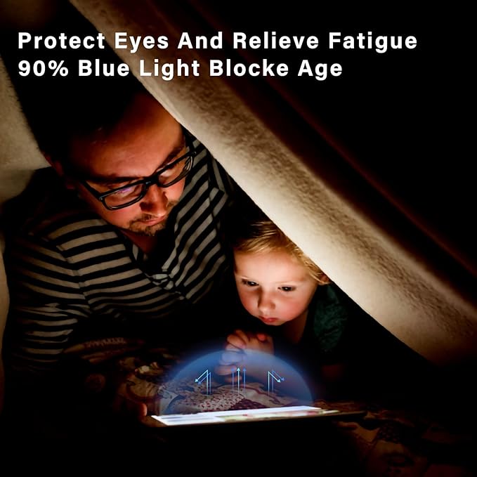 ZOEGAA blue light Screen Protector For Ipad Mini (A17 Pro/mini 6,2024-2021 Model,7th/6th Generation,8.3 inch), Ipad Mini 6 Screen Protector, Eye Protection Blue Light, Anti Glare, Relieve Eye Fatigue