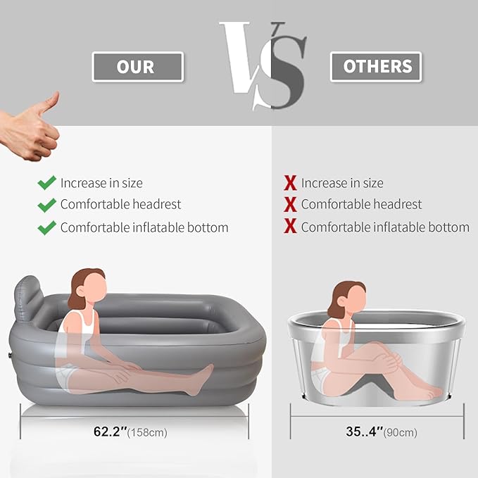 Inflatable Bathtub Adults - Blow Up Bathtub Adult for Indoor Shower Use, Portable Bathtub Adult with Cover, 62.2x37.4x17.72in, Light Grey