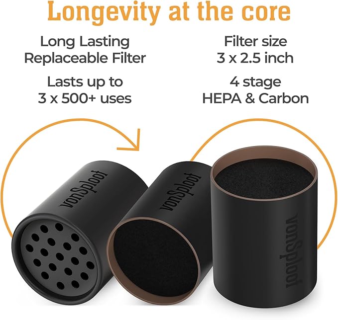 Personal Air Filter To Trap Smoke & Odor - Easy To Use & Long Lasting Replacement Smoke Filter up to 500+ uses I Eliminate Smell For Your Buddy and You with Smoke Catcher I Sploof Vaporizer