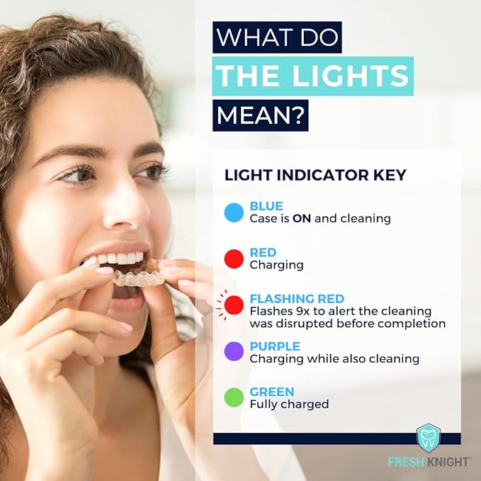 FRESH KNIGHT UV Retainer Case | UVC Retainer Cleaner, Disinfects Cleans and Removes Odors, Mouth Guard Case, compatible for Invisalign Container (Black-UV)