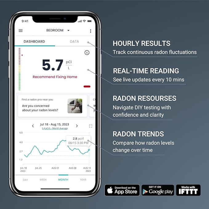 Ecosense EQ100 EcoQube, Digital Radon Detector, Fast Capture of Fluctuating Levels, Short & Long-Term Continuous Monitoring with Trend Charts, Remote Data Access, Only Support 2.4 GHz Networks