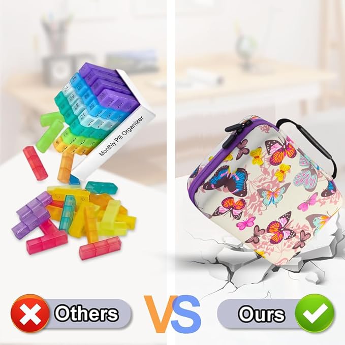 Monthly Pill Organizer, 31-Day Medicine Box with Hard Shell Case, 3 Times Daily Dosage Schedule, Plastic Rectangular Design, Includes Pill Cutter and Monthly Weekly Stickers (Butterfly)