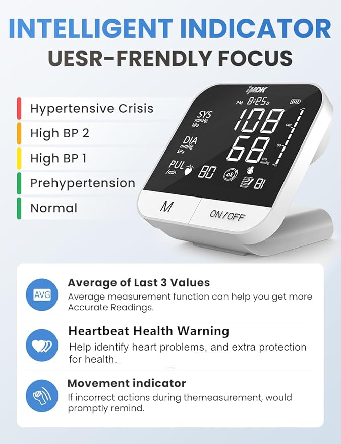 IMDK Blood Pressure Monitors - Arm Blood Pressure Monitors for Home Use, Accuracy of ±3 mmHg, Cuff '8.7-16.5' inch Adjustable, Hypertension Management APP for iOS & Android
