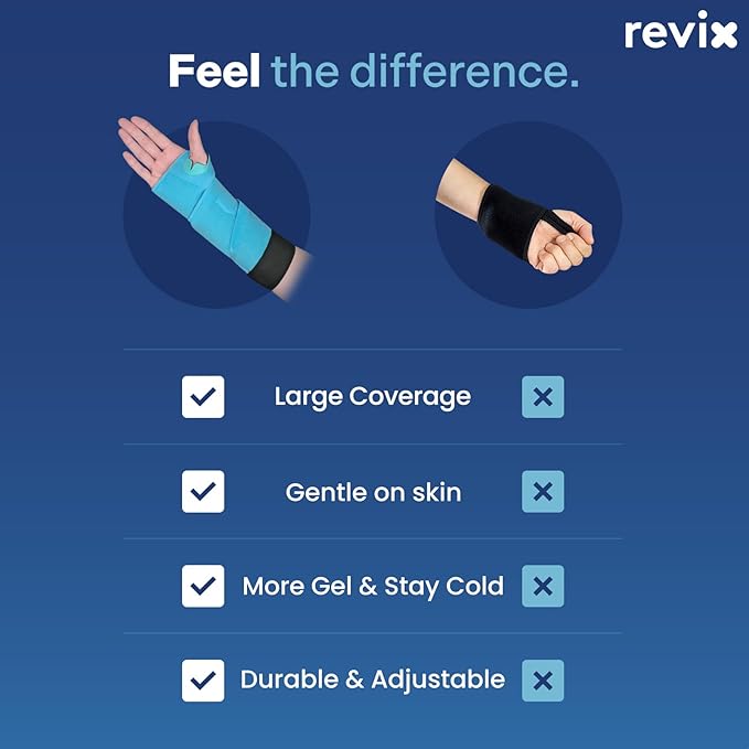 REVIX 24" Extra Long Wrist Ice Pack Wraps for Carpal Tunnel (2-Piece Set), Reusable Gel Hand Ice Packs for Wrist & Forearm Discomfort, Extended Coverage, Gel Pack with Hot & Cold Compressiom Therapy