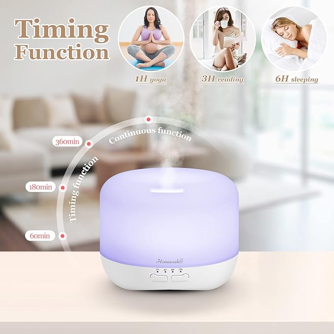 Aromatherapy Essential Oil Diffuser for Room: 500ml Colorful Aroma Air Humidifier with Adjustable Cool Mist Mode, Waterless Auto Off Ultrasonic Diffusers for Large Room Home Office(White)