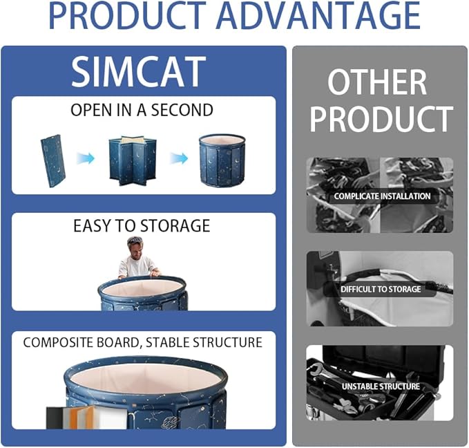 Simcat Portable Foldable Ice Bath Tub, Ice PlungeTub for Adults, Fast Muscle Recovery Suitable for Outdoor Gym, Ice Bath, Family Bathroom SPA Tub (31.5 in - Insulation)