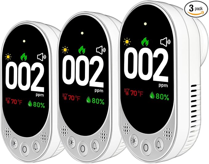 Plug-in Carbon Monoxide Detector with Digital Color Display CO Detector for CO, Temperature & Humidity, 85dB Loud Alert, Self Test Function vetouch CO Detector, for Home, Bedroom, Kitchen, RV
