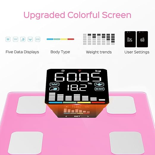 FITDAYS Smart Body Fat Scale, Bluetooth Composition Analyzer, 400lbs (Pink, 11"/280mm)