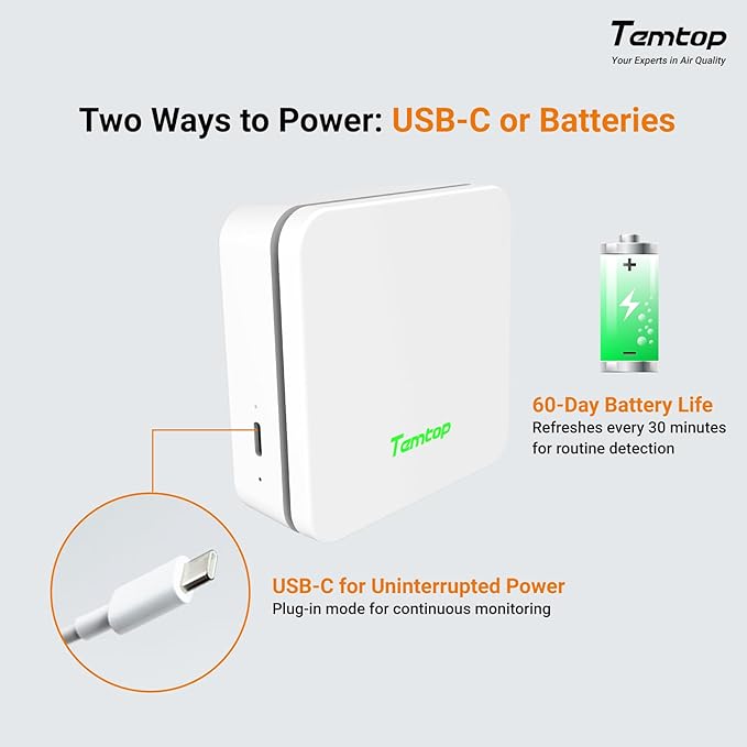Temtop P2 Air Quality Monitor - CO2, PM2.5, PM10 Detector with Real-Time AQI, Temperature & Humidity Sensor, Bluetooth App for Home, Office, Car & Travel Use