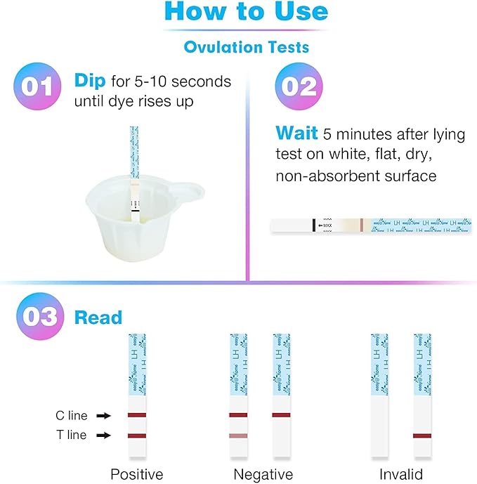 Easy@Home Ovulation Test Strips: Accurate 30 LH Ovulation Predictor Kit - Fertility Tests for Women – Powered by Premom Ovulation Tracker App | 30 LH + 30 Urine Cups