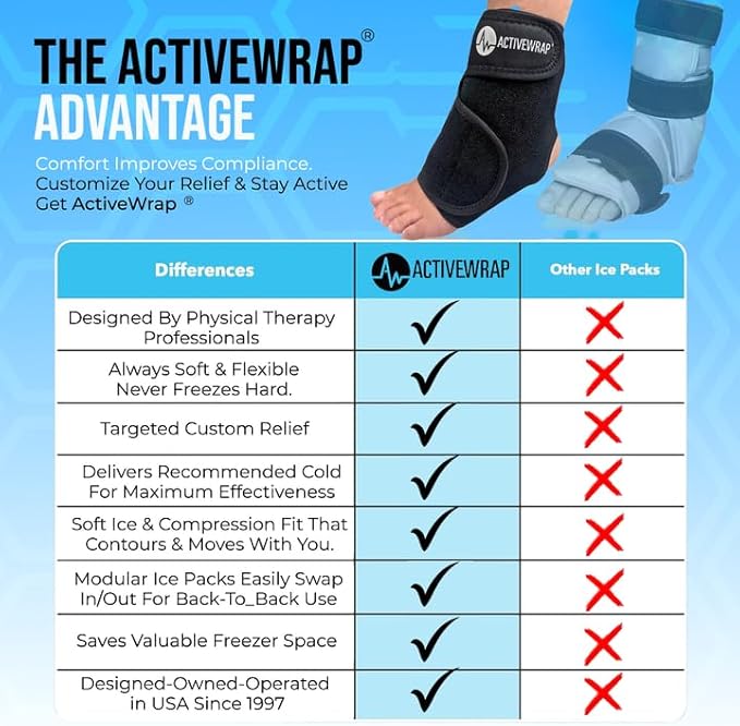 ActiveWrap Foot & Ankle Ice Pack Wrap for Heel, Arch, and Ankle Discomfort, Swelling, Soreness, and Injury Recovery – Reusable Hot & Cold Wrap with Adjustable Compression Straps, Small/Medium