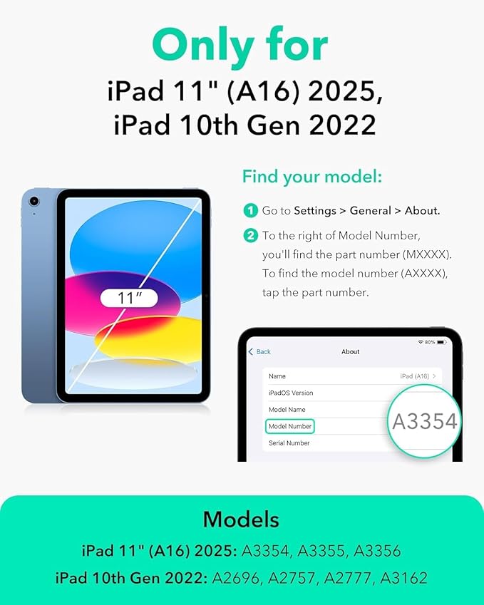 ZenRich [2 Packs] Anti Blue Light Screen Protector for iPad (A16) 11th/10th Generation 2025/2022 (11"/10.9") – 9H Hardness Tempered Glass, HD Clarity, Eye Protection, Scratch Resistant, Bubble-free