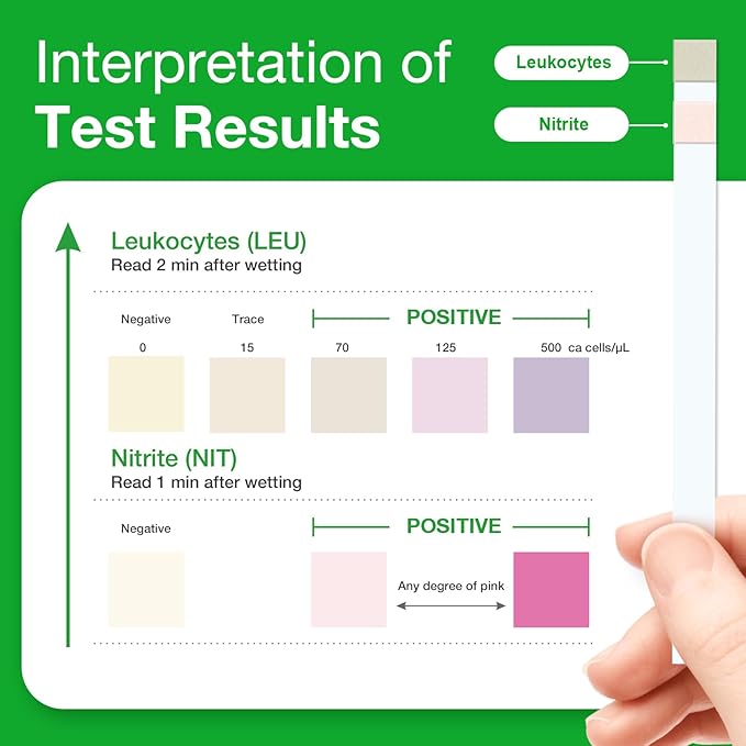 Easy@Home Urinary Tract Infection Tests: UTI Testing Strips with Reliable Results, Fast Urine Test Urinalysis for Bladder Infections UTIs, Individual Packet (UTI-3 Pack)
