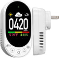 Plug-in CO2 Detector, 3-in-1 Air Quality Monitor with Temperature & Humidity, Manual Calibration, CO2 Alarm Function, Ideal for Home, Office, School, and Gym, Real-time Monitoring -1Pack