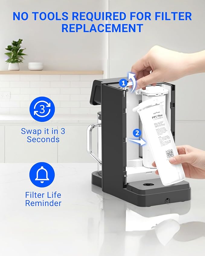 Ecoviva RO Filter Replacement Filter for MATE5