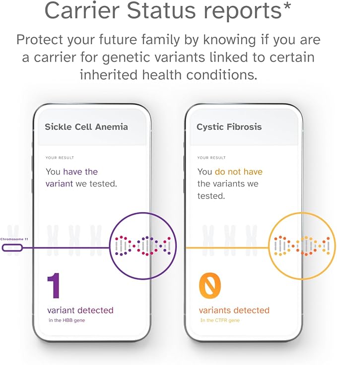 23andMe Health + Ancestry Service: DNA Test Kit, FDA-Authorized Reports, Genetic Test, Health Predispositions, Carrier Status, Family Tree (Before You Buy See Important Test Info Below)