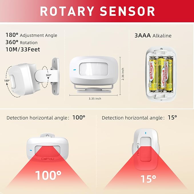 CallToU Wireless Motion Sensor Alarm Indoor Motion Detector Alarm Bed Alarms for Elderly Dementia Patients, Motion Sensor Door Chime for Business/Home/Office/Store with 500FT Range 5 Adjustable Volume