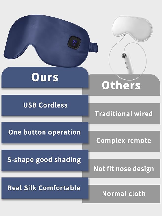 Upgraded 3 Temperature Modes Silk Heated Eye Mask Cordless,Rechargeable Warm Eye Heating Pad No Pressure for Dry Eyes, Sleep Eye Mask Christmas Gift for Men Women (Dark Blue)