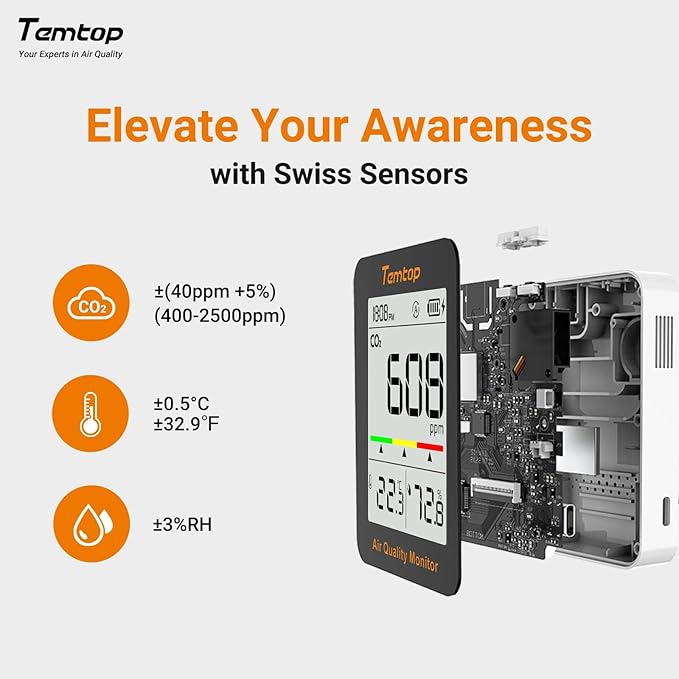 Temtop CO2 Monitor Indoor air Quality Monitor Portable CO2 Meter, CO2, Temperature, Humidity Home, Office or School