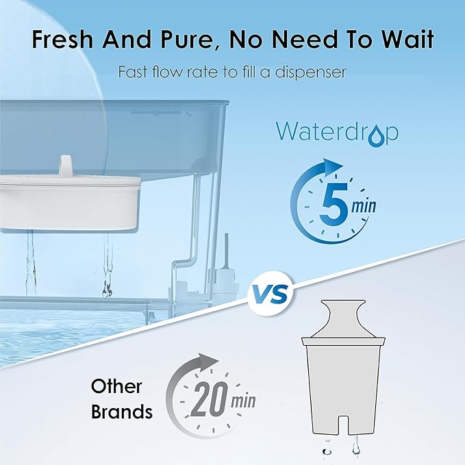 Waterdrop 40-Cup Large Water Filter Dispenser with 4 Filters, 200-Gallon Long-Life, for Home and Office, 5X Times Lifetime, Reduces Chlorine, PFOA/PFOS and More, BPA Free, Black