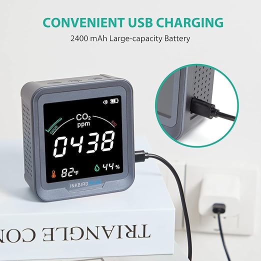 INKBIRDPLUS Ndir CO2 Detector Battery Powered | Digital CO2 Monitor with Alarm | Carbon Dioxide & Temperature & Humidity Air Quality Monitor Indoor | for Home, Office, RV, Grow Tent (PTH-9C)