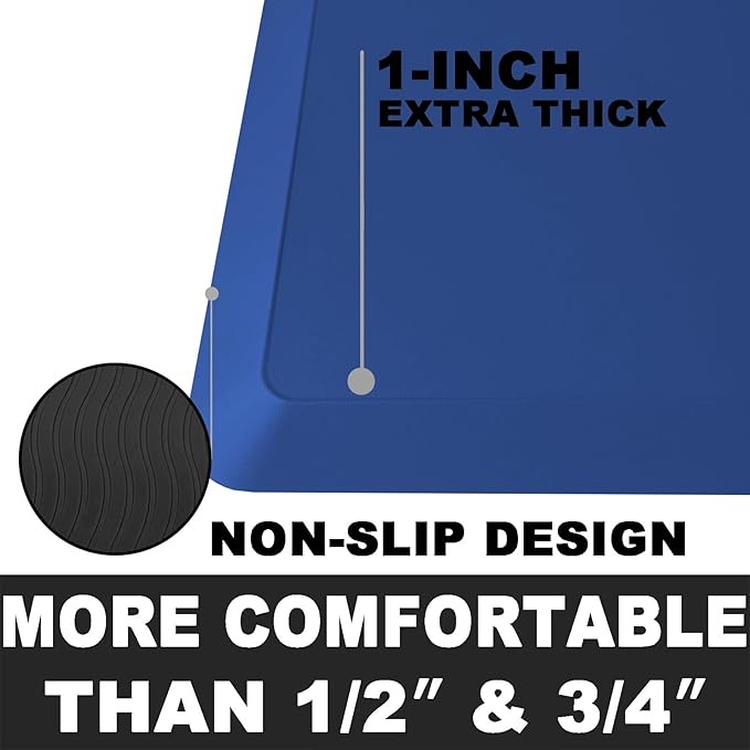 1" Extra Thick Anti Fatigue Floor Mat 30" L x 20" W,Kitchen Mat, Standing Desk Mat,140D Advanced PU Foam Ergonomic Comfort at Home, Office, Garage, Sink (Blue)