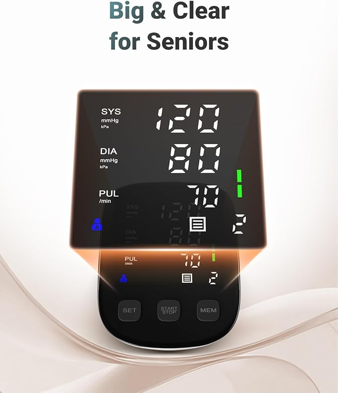 Blood Pressure Monitor with BP Cuff 8.7”-16.5”- Upper Arm Blood Pressure Monitors for Home Use AC-Powered&AAA Battery Charging/3-color Indicator-High Blood Pressure Machine Tracks Two Users