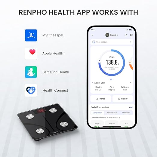 RENPHO Scale for Body Weight 500 lbs, Extra-High Capacity Smart Bathroom Scale with Ultra Wide Platform 12 x 12 inches, Body Fat Scale with Large LED Display, Health Monitor Sync App, Elis 1 L