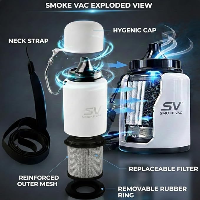 SmokeVac Handheld Personal Air Filter with 4-Layer Filtration & One-Way Check Valve – Portable Smoke Eraser & Odor Eliminator for Home, Car, Travel & Events (Purple)