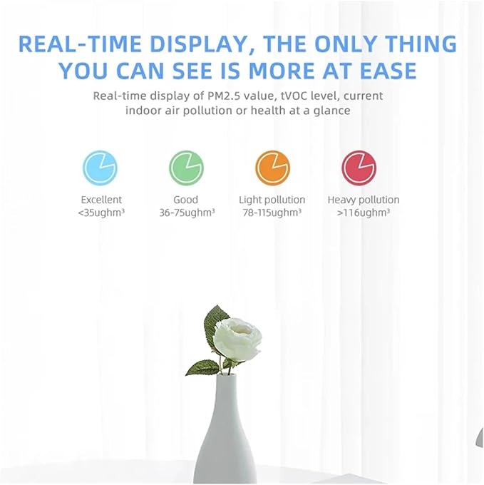 Tuya ZigBee/WiFi Air Quality Detector PM2.5 Formaldehyde VOC CO2 Temperature Humidity 6in1 Smart Air Box Sensor Via Alexa Google(Zigbee Version 6in1)