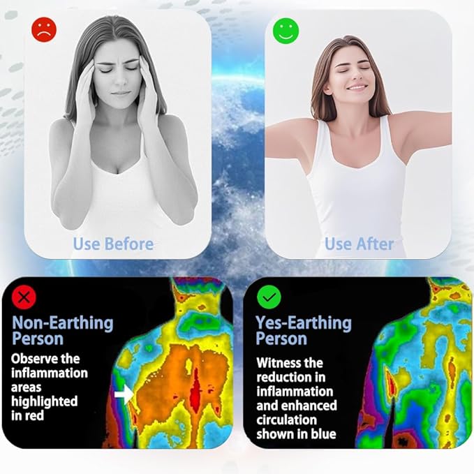 Ali King Grounding Sheets - Twin Size, Soft Cotton with Silver Fiber, 15'' Deep Pocket Earth Grounding Fitted Bed Sheets for Improved Sleep (White, Twin 39''*75''*15'')