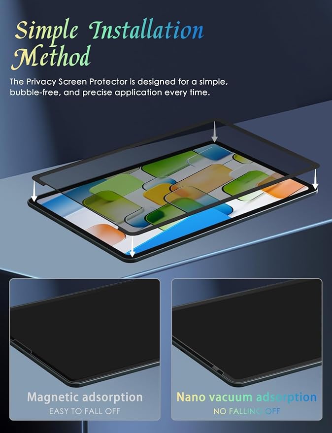 PYS Privacy Screen Protector for iPad Pro 12.9 Inch 2022 2021 2020 2018 - Reusable and Washable iPad Privacy Screen Filter Compatible Apple Pencil & Case [Anti-glare] [Not Fall Off] [Full Screen