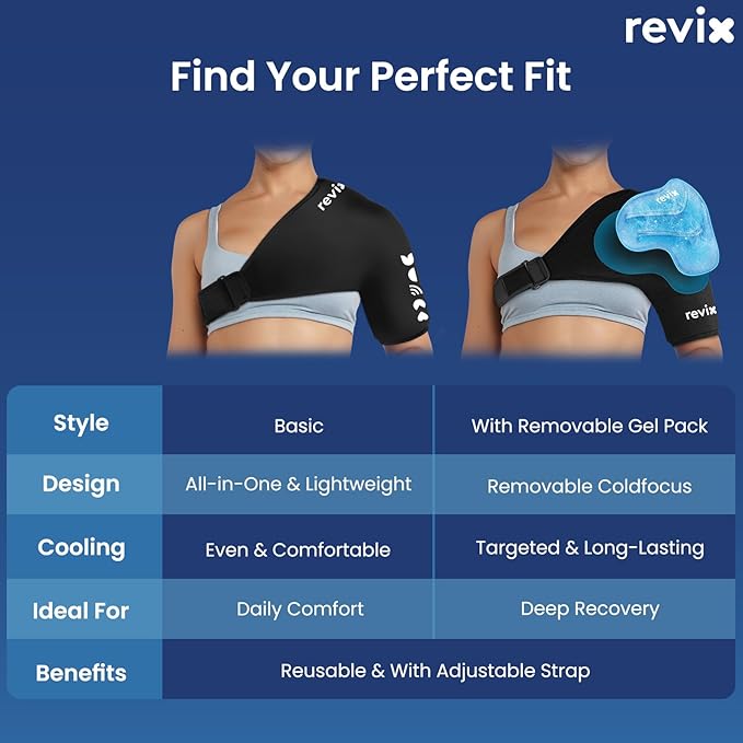 REVIX Shoulder Ice Pack Wrap for Rotator Cuff and Arm, Reusable Gel Cold Wrap with Extra Removable Coldfocus, Soothing Discomfort & Fatigue, 30-Minute Long-Lasting Cold, Flexible Fit for Men & Women