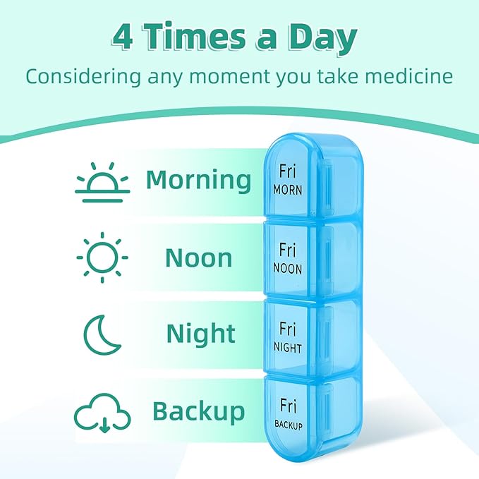 Daviky Pill Organizer 4 Times a Day, Weekly Pill Box Travel Pill Case, Daily Medicine Organizer 7 Day, Large Pill Container Holder to Hold Vitamins, Pills, Supplements (Cyan)