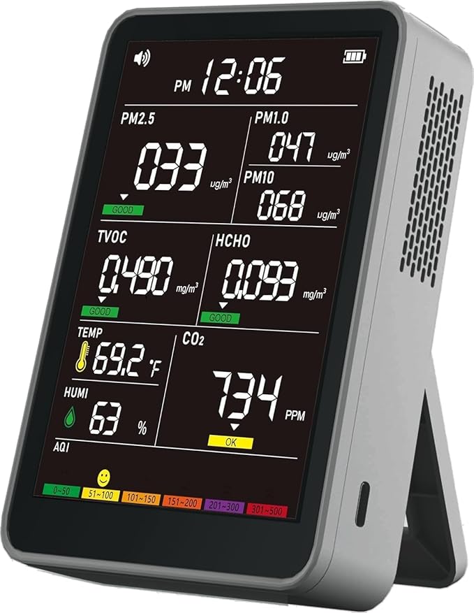 Professional Indoor Air Quality Monitor with AQI Alerts, Portable Real-Time Detector for Home, Car, Plants & Pet