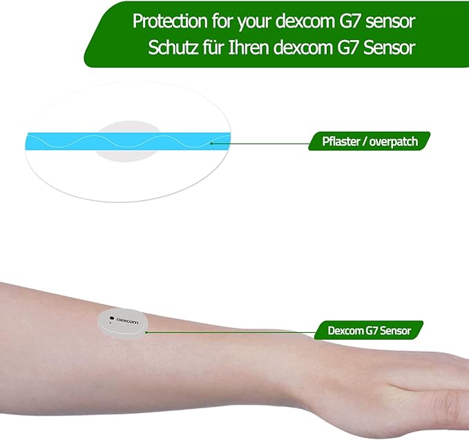 Adhesive Patches Pre-Cut for Dexcom G7 – Pack of 20 – Waterproof & Transparent Overpatches for 10-14 Days, Continuous Glucose Monitor Sensor Cover-GTAGKOMMEN