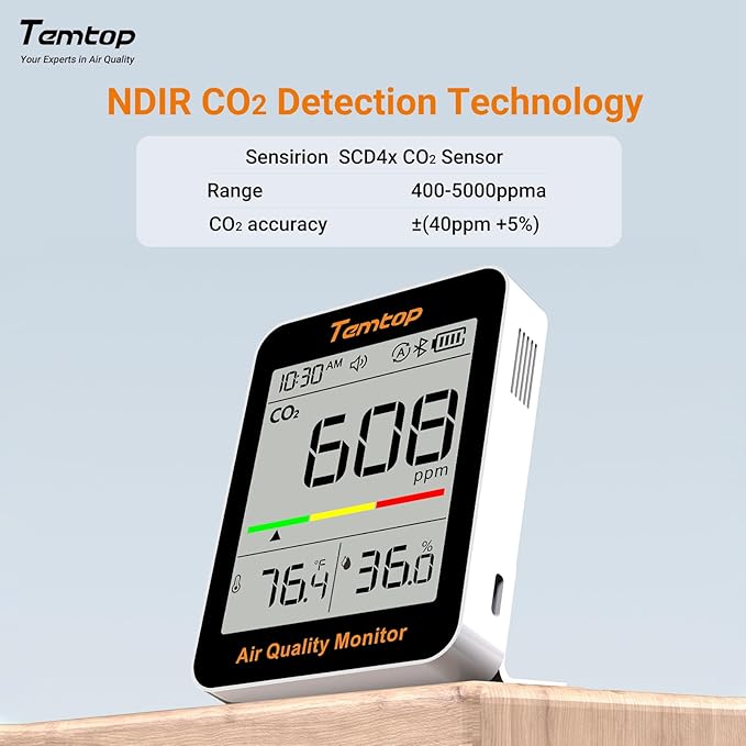Temtop CO2 Monitor Indoor Air Quality Monitor with BLE App Connectivity, Portable CO2 Meter, CO2, Temperature, Humidity for Home, Office, or School