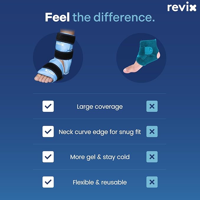 REVIX Ankle Ice Pack Wrap for Foot Pain Relief and Feet Injuries, Reusable Gel Ice Cold Packs for Achilles Tendonitis, Plantar Fasciitis, Sprained Ankles and Heels